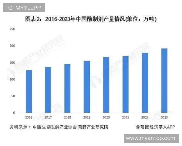 独家解析LNG市场意识的异同与未来发展趋势分析