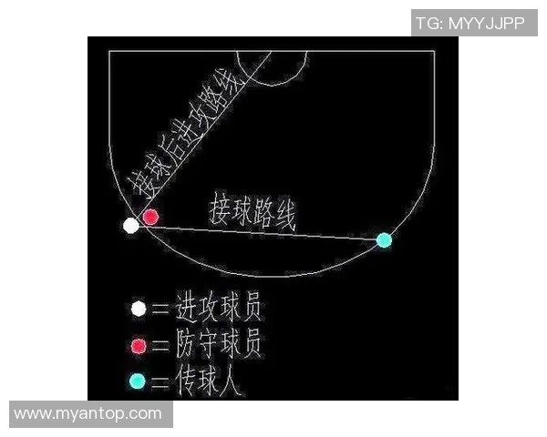 V5战队防守策略深度解析：如何在CSGO中掌控比赛节奏与局势